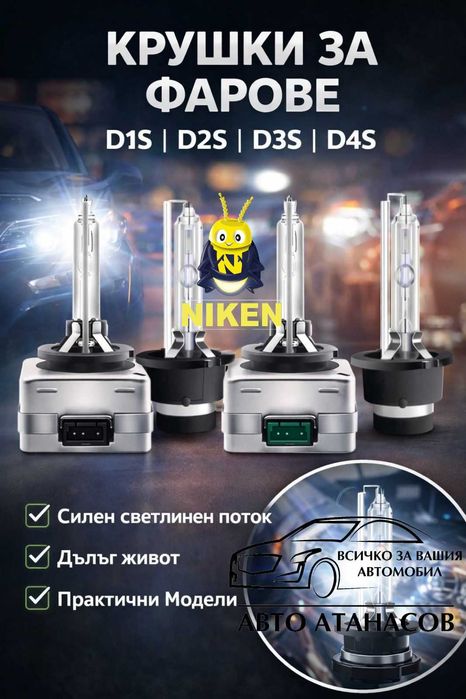 Ксенонови крушки NIKEN – D1S | D2S | D3S | D4S