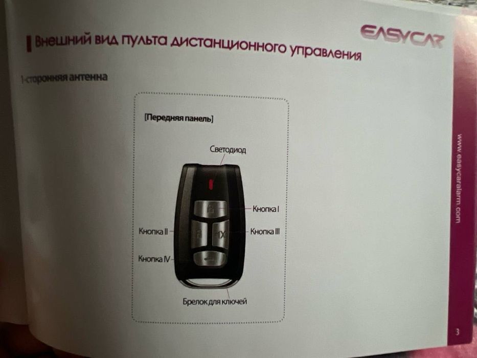 Easy car.Пульт сигнализации