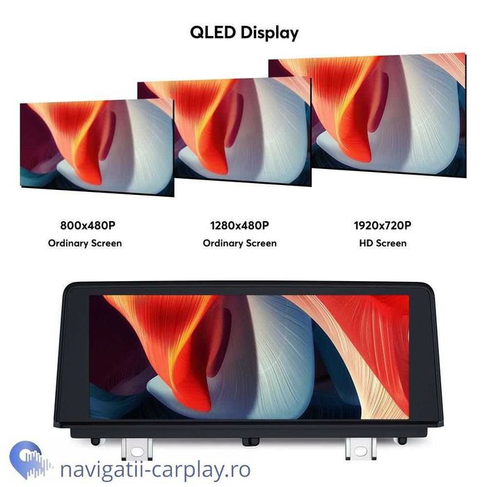 Navigatie Android BMW Seria 1 (F20, F21), Seria 2 (F22) CIC, NBT, EVO