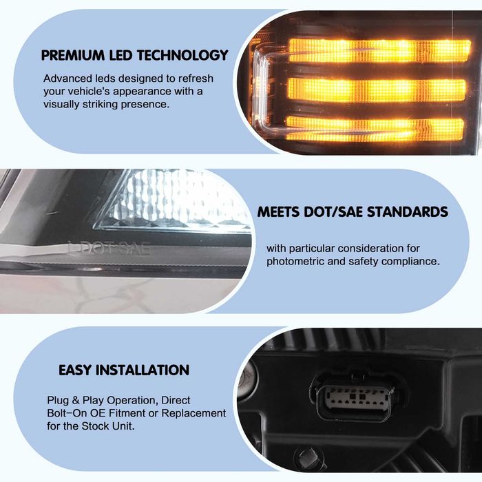 Комплект LED фарове за Ford F150 2018 - 2020