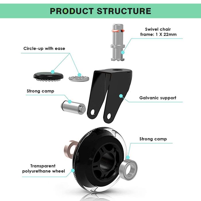 Roți scaun birou RX900T, 2.5 inch cu tija de 11mm