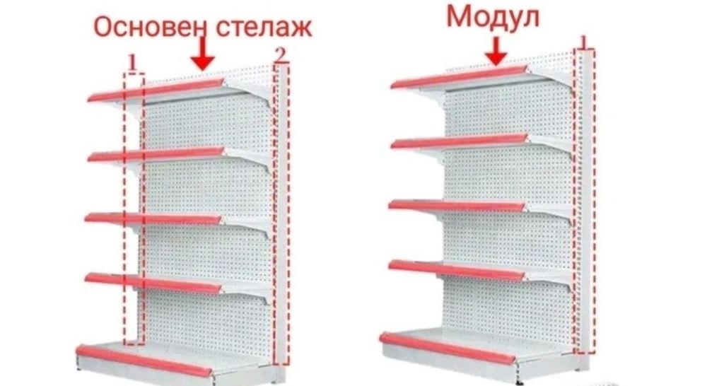 Нови още по-ниски цени на Стелажи магазин търговско оборудване