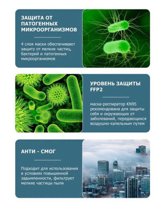 Маска респиратор N95 от загрязнение воздуха