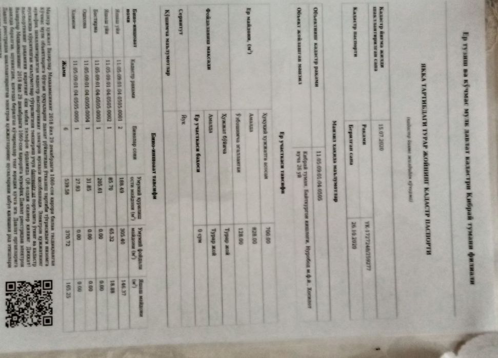 Байтқўрғонда уй сотилади срочна