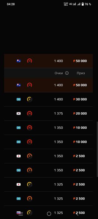 Faceit 10 lvl Фейсит