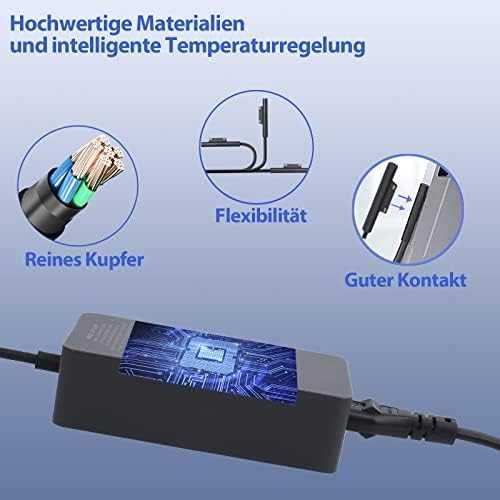 Incarcator 65w Microsoft Surface Pro 11 X 10 9 8 7 7 6 5 4 3