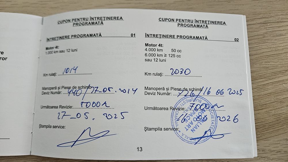 Aprilia Tuareg 660 2023