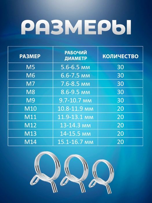 Хомут самозажимной, из нержавеющей стали,набор 250 шт M5-M14 в кейсе