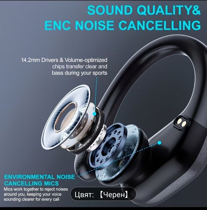 Безжични слушалки lifebee