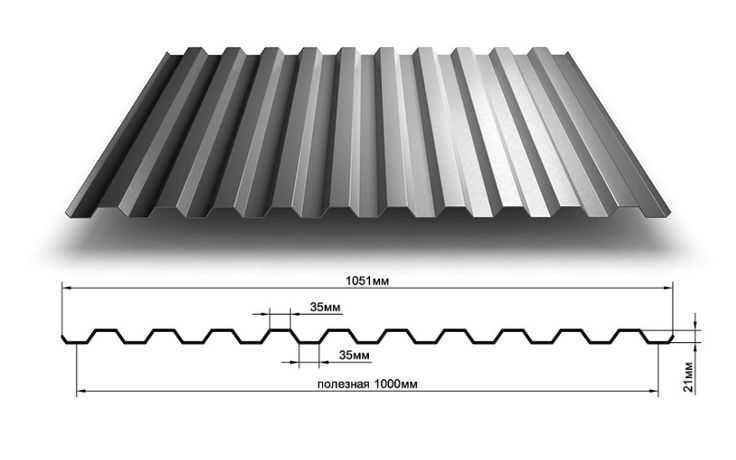 Профнастил Крашенный Оцинкованный