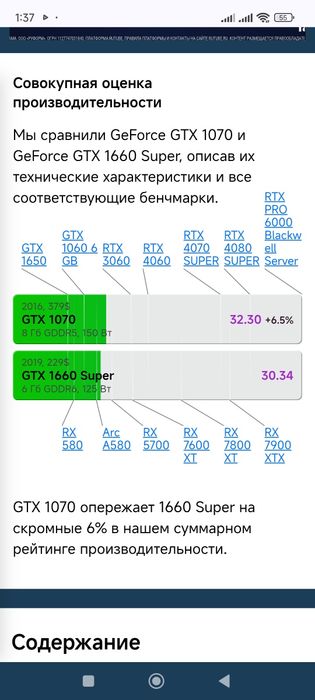 Компьютер игровой комплект