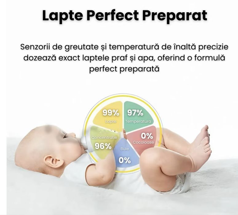 Aparat prepare lapte praf, espresor lapte praf, exclusiv android