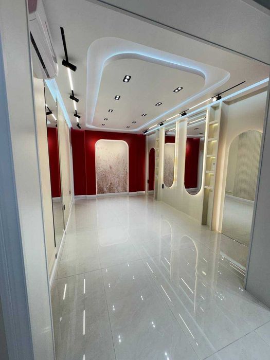 Нежилой коммерческая недвижимость выгодный инвестиция