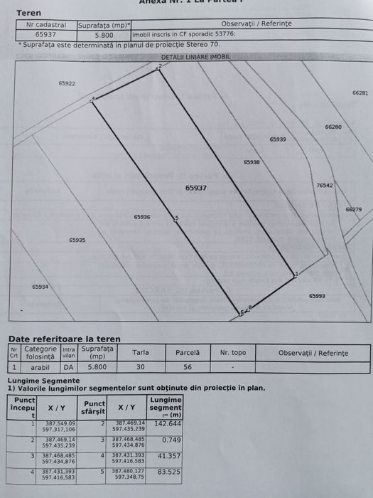 Vând teren intravilan Chinteni 5800 mp 45 euro / mp