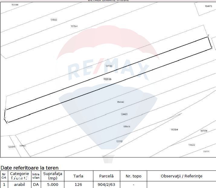 Teren intravilan, 5000 mp, Stupini, str Pomiculturii