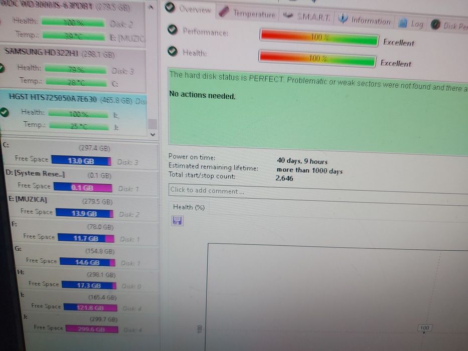 Hard disk laptop Seagate  HGST 500Gb