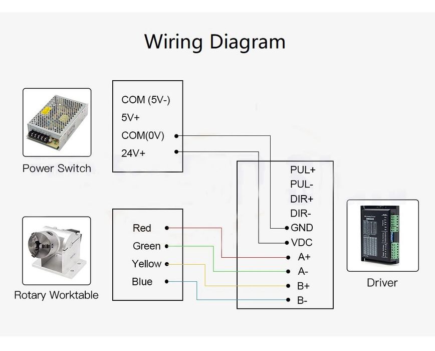 CNC рутер RA-D69 за гравиране на бижута
