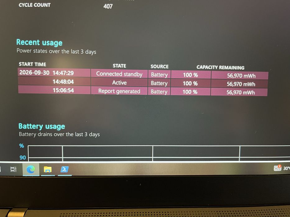 Лаптоп Lenovo ThinkPad T14s