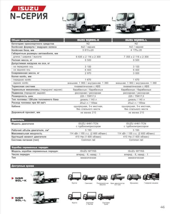 ISUZU NQR90L шасси (без кузова) 5 тн
