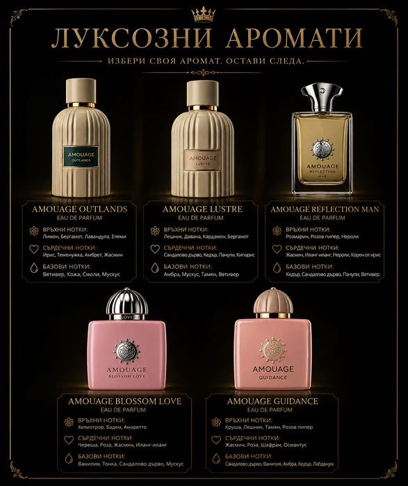 Продавам парфюми Amouage