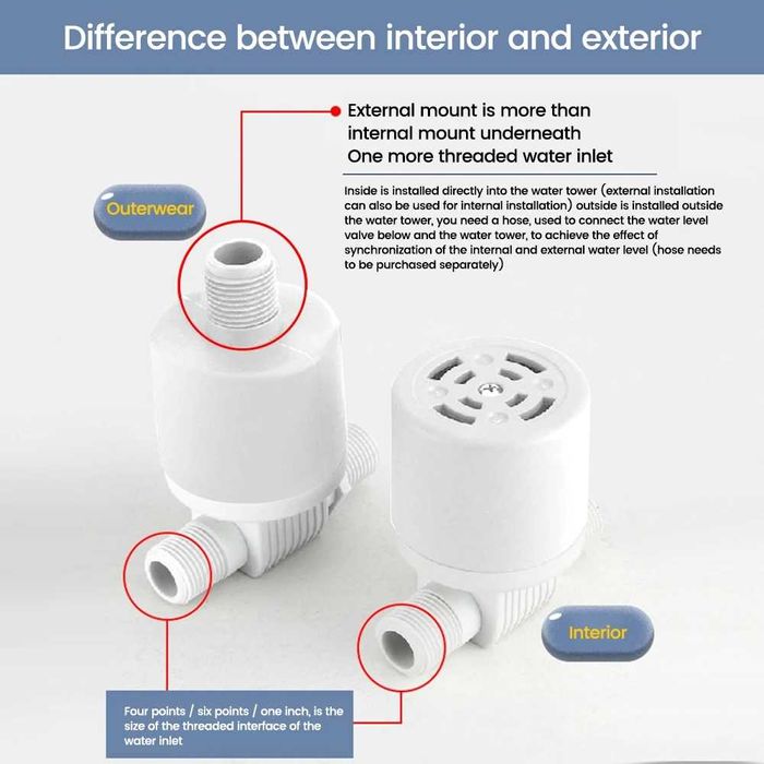 Поплавъчен клапан за контрол на нивото на водата