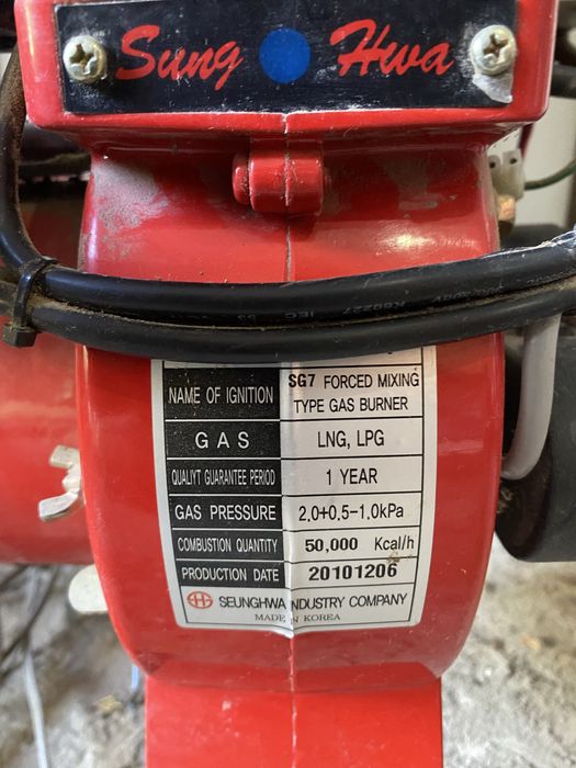 Газовые котлы