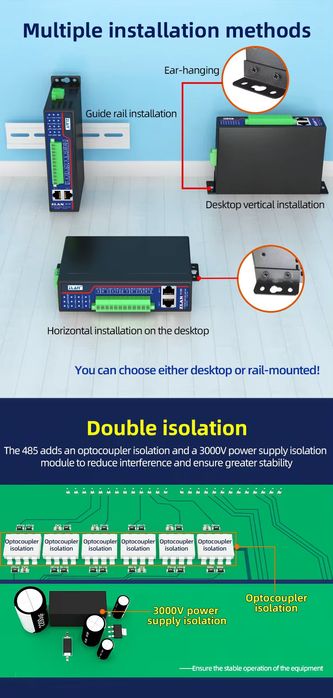 ZLAN5412DI – 4-канален RS485 мулти-сериен порт към Ethernet порт Modbu