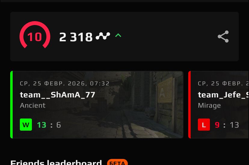 Продам Аккаунт Steam+Faceit