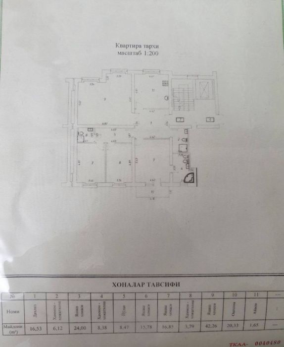Продается Коробка Габус 4х ком 164м2 Ц-2, Алайский рынок
