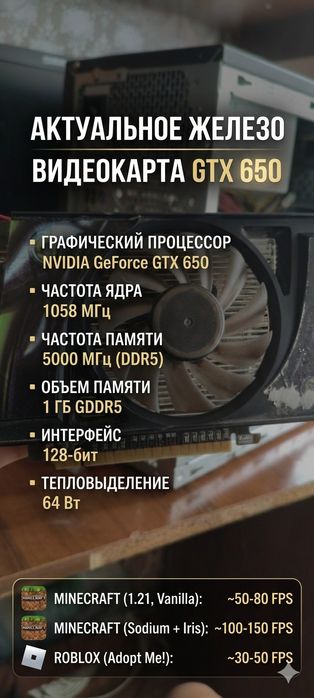 Видеокарта Palit GTX 650