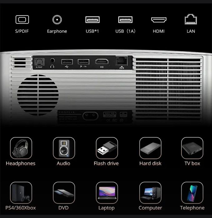 Voxflix M25 Android Google tv