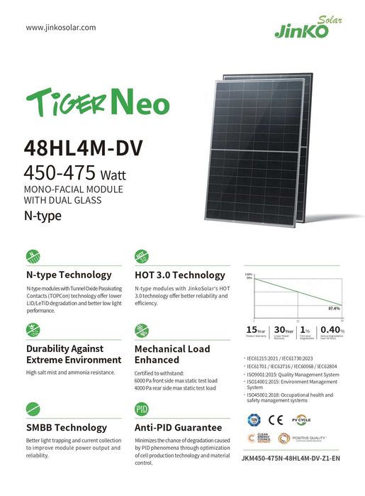 Panouri fotovoltaice Jinko Tiger Neo 455W Rama neagra-JKM455-48HL4M-DV