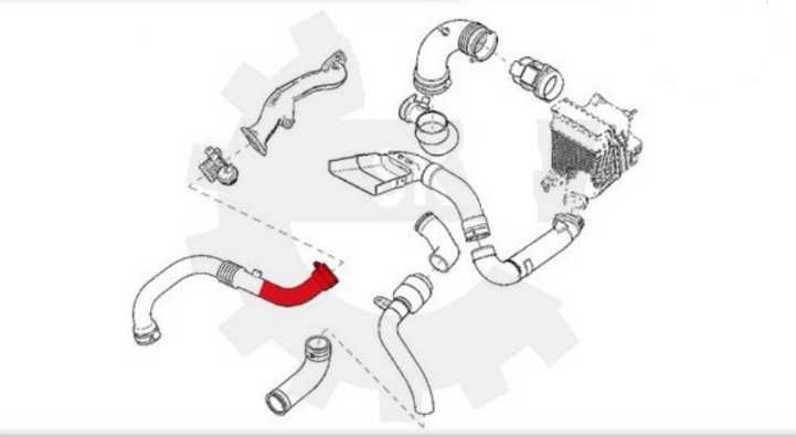 Kit Reparatie Furtun Intercooler Renault Megane 2 Scenic 1.9 DCI