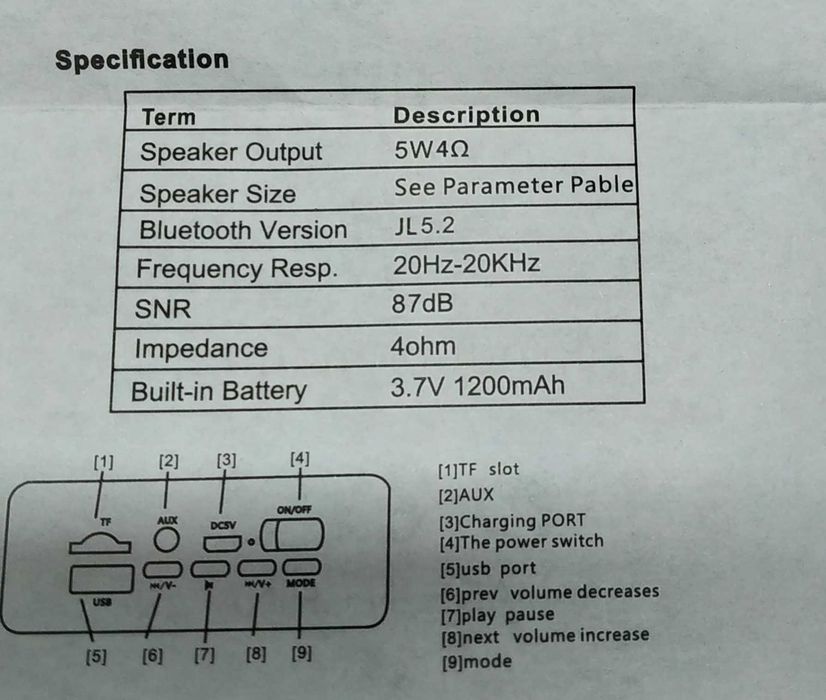 Bluetooth-Колонка,портативная
