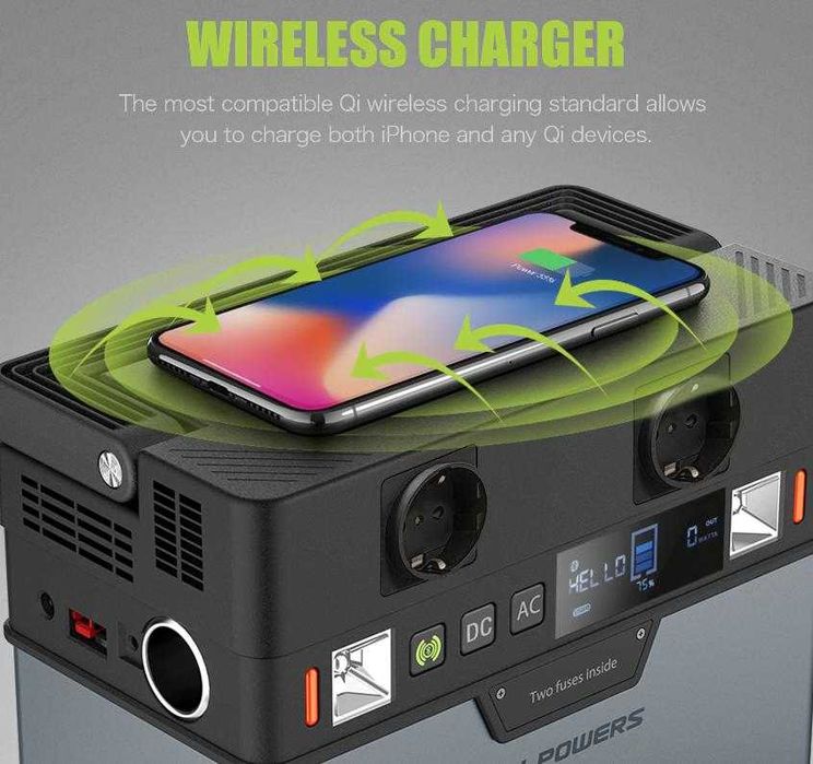 Фотоволтаик Система 288Wh78Ah 300W 220V Соларен Генератор Електростанция Слънчевa Централа Преносима Електроцентрала за Аварийно Захранване на Открито