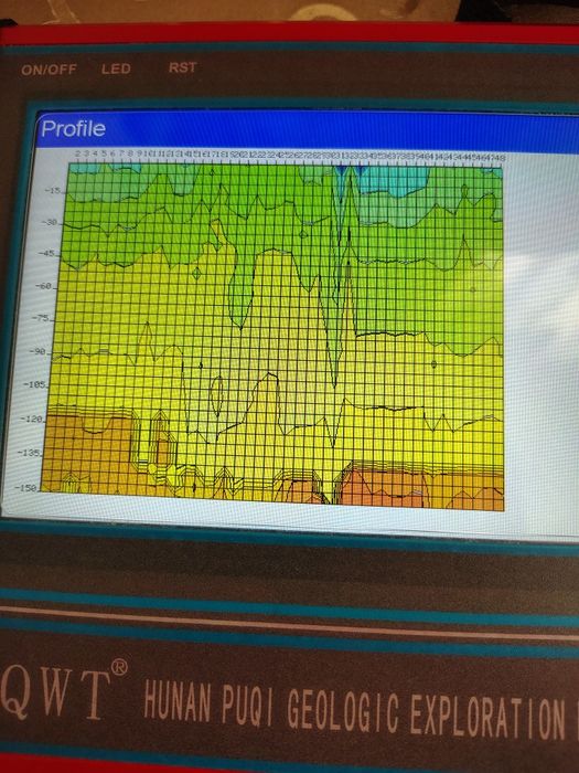 Scanare 3d sol 150m adâncime