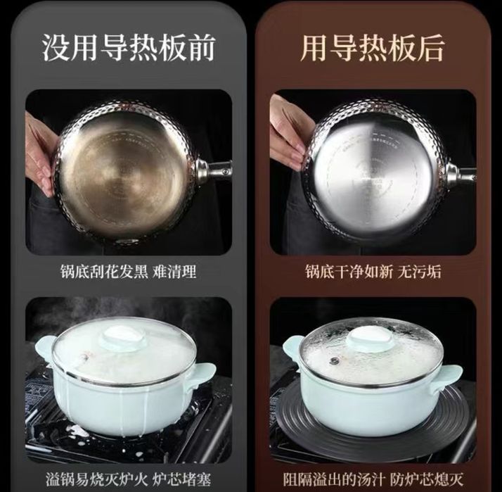 Плита от пригорания