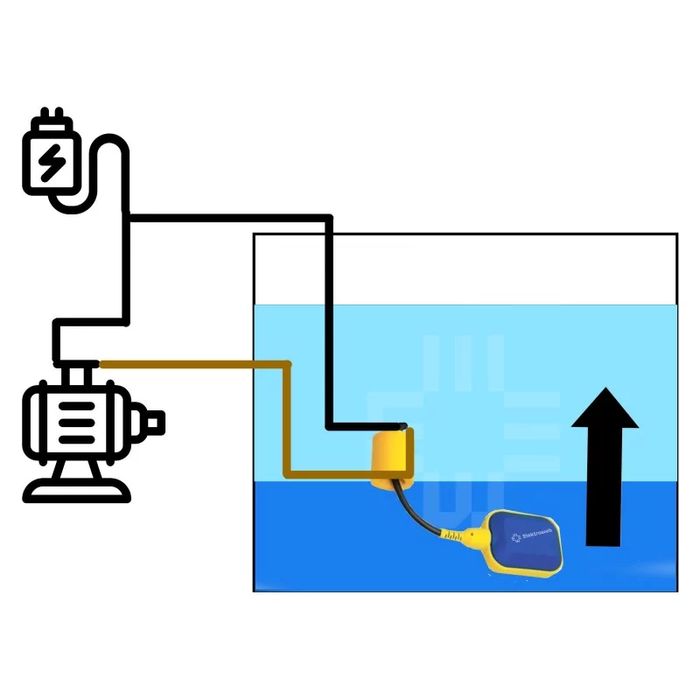 Поплавъчен превключвател, сензор за ниво на водата за помпа 5m 230V