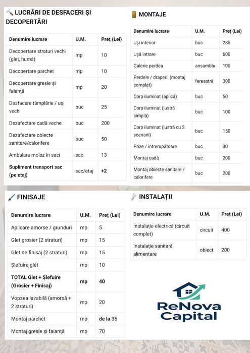 Amenajari interioare apartamente