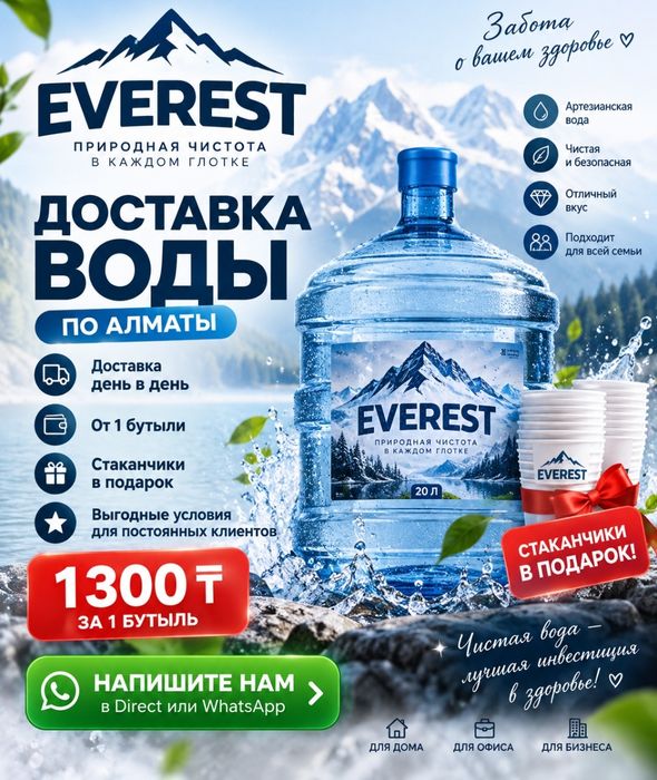 Вода 20 литровый