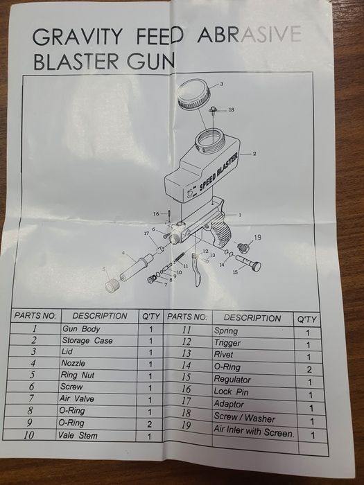 Продам пескоструй