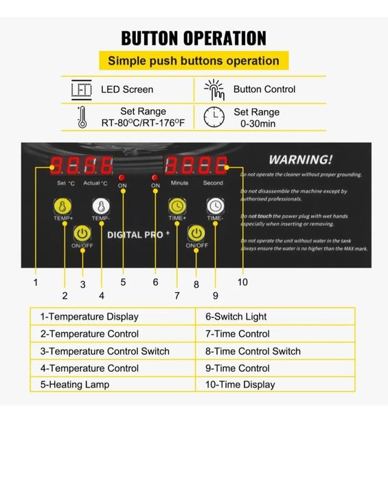 VEVOR 3L Curățător cu ultrasunete modernizat cu ultrasunete