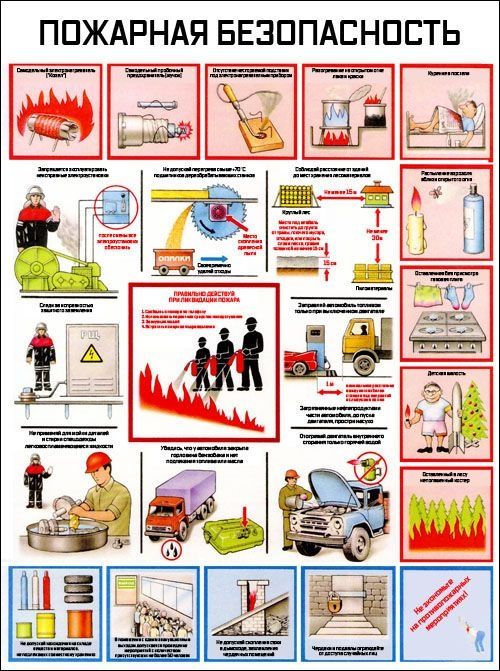 Плакаты и инструкции по технике безопасности под заказ