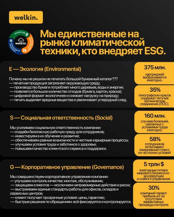 Очиститель воздуха Welkin K08A