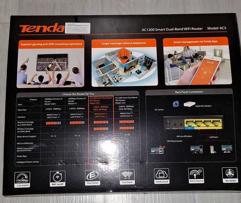 Router Tenda AC 1200