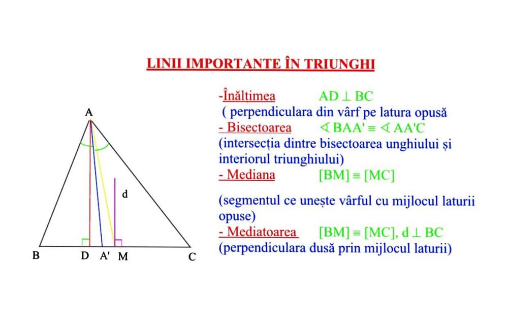 Meditatii matematica V-VIII/Evaluare Nationala