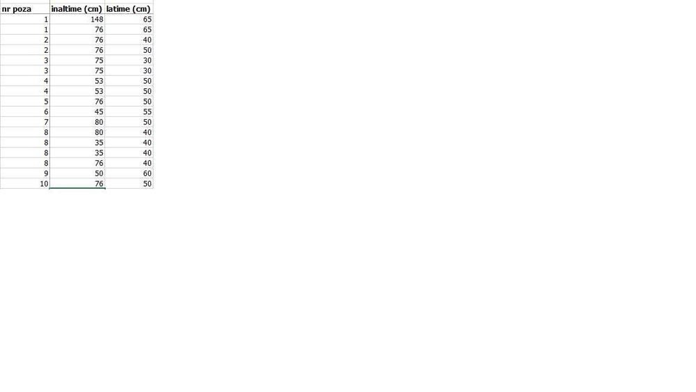 vand fronturi mobila bucatarie (mdf vopsit)