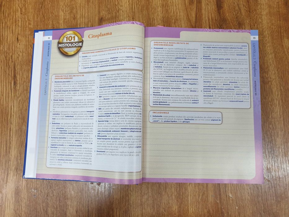 Ross Histologie: Tratat și Atlas, Wojciech Pawlina