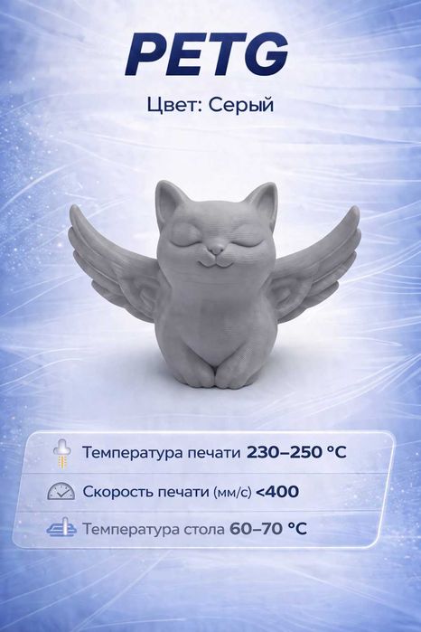 Petg 3D филамент для печати на 3D принтаре