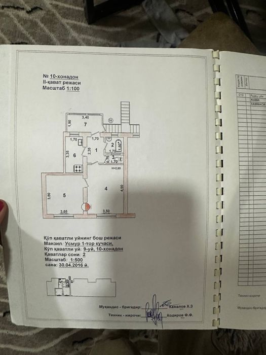 Продажа квартира